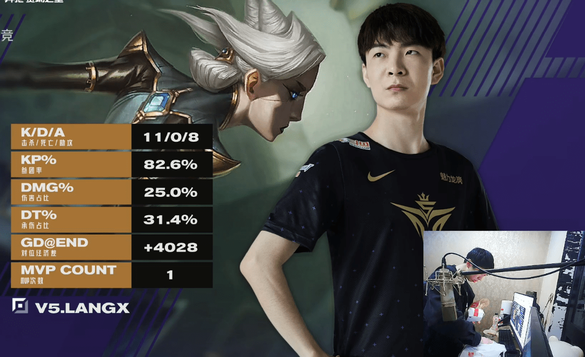 关于V5强势FPX，Nemesis送出助攻的信息