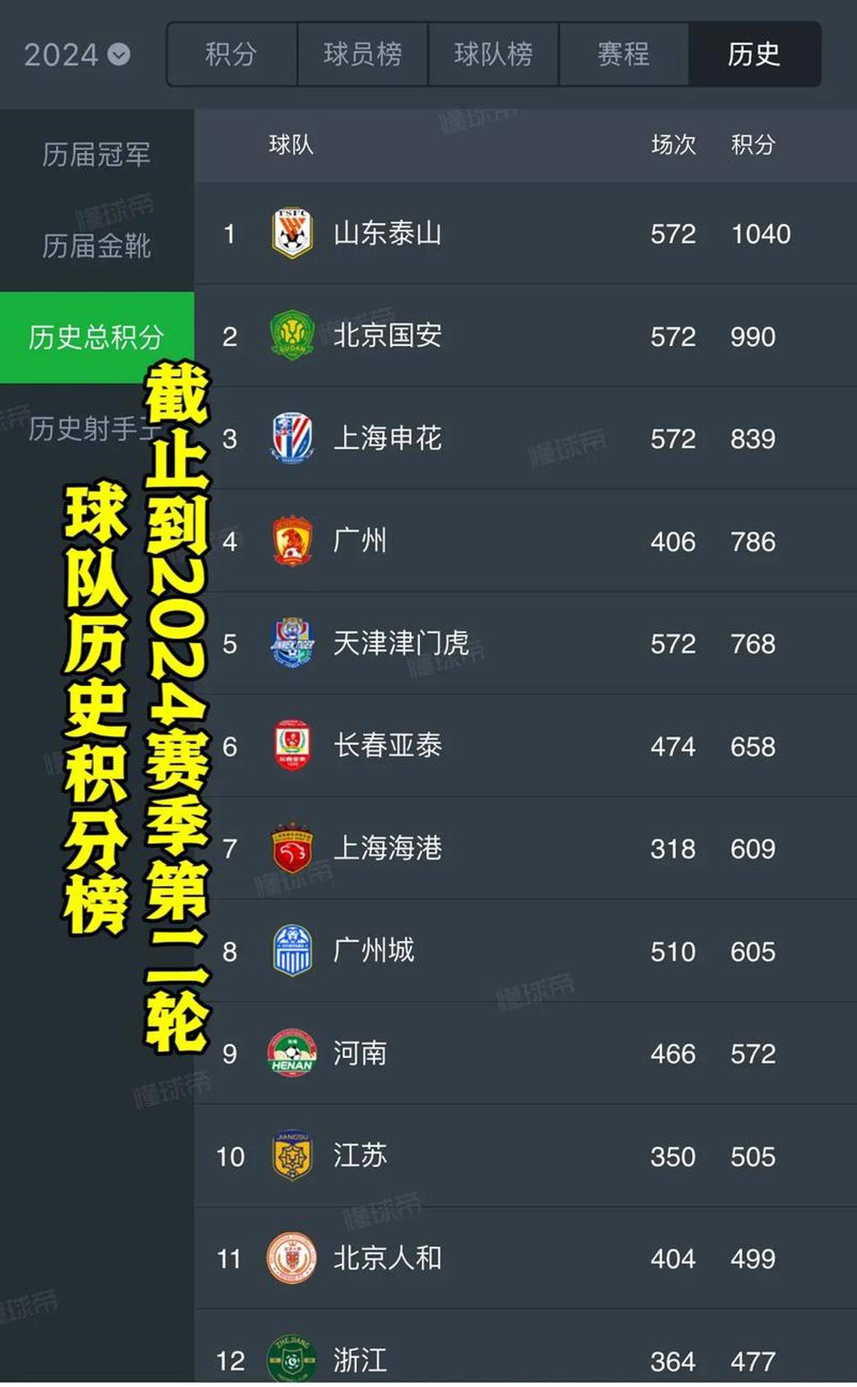 欧洲杯官方公布最新积分榜，悬念再起