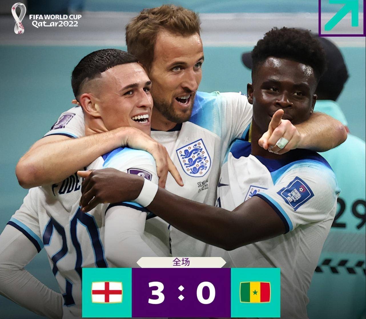 塞内加尔完胜哥伦比亚,皮克统治全场 塞内加尔完胜哥伦比亚,皮克统治全场